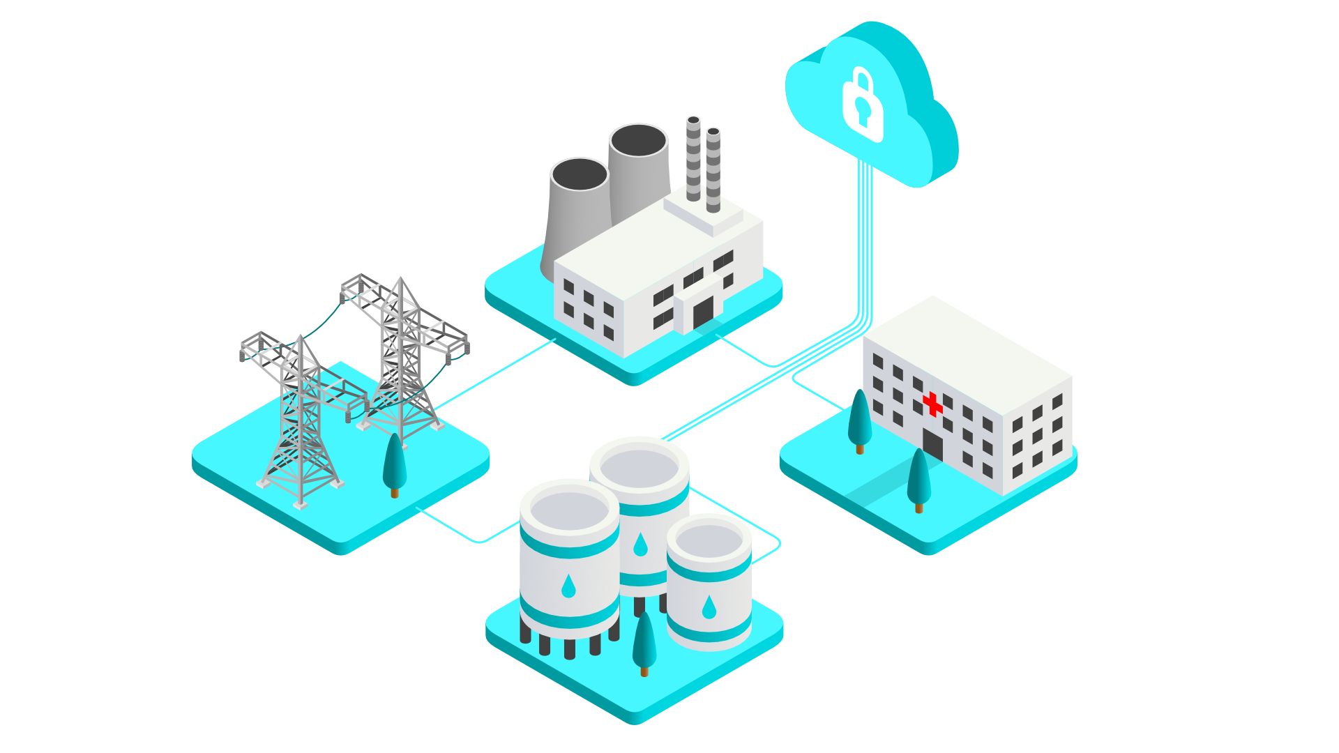 Cybersecurity in Kritischer Infrastruktur
