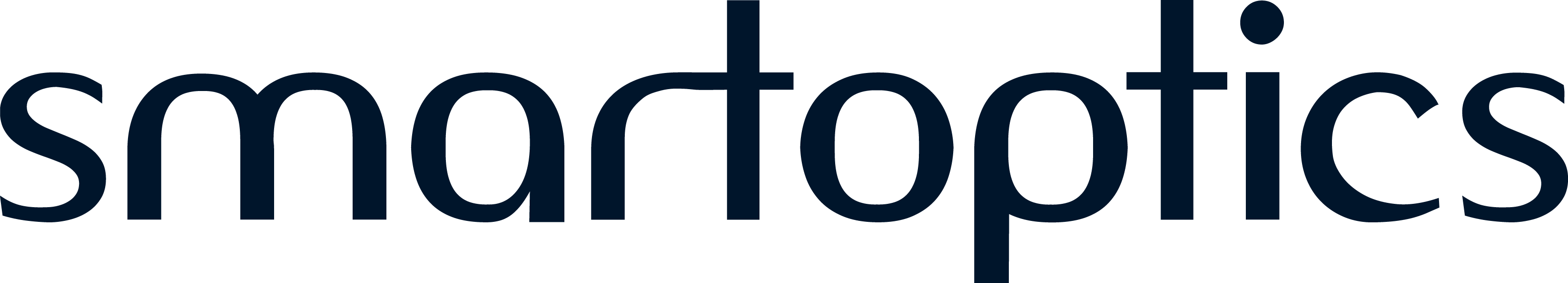 Smartoptics